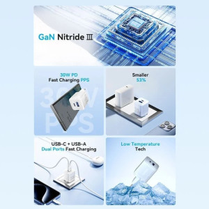 Cargador de Pared Vention FEQB0-EU FEQB0-EU 30W azul H